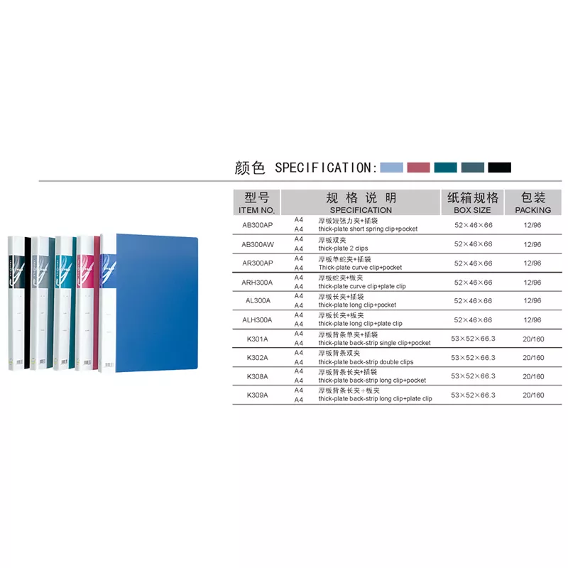 AB300AP